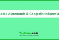 Letak Astronomis dan Geografis Indonesia