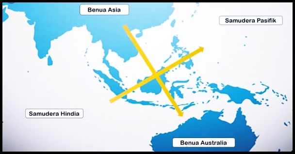 Pengaruh Letak Geografis Indonesia