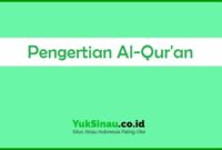 Pengertian Al Quran