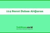 114 Surat Dalam Al-Quran