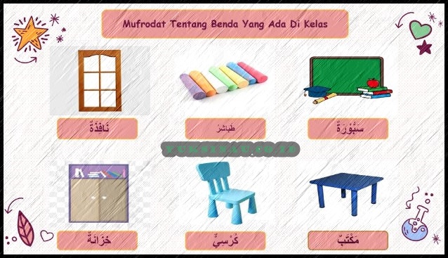 Dalam bahasa arab kelas Kelas Online