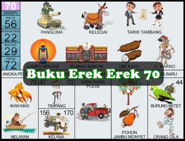 Erek Erek 70