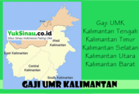 Gaji UMR Kalimantan