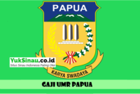 Gaji UMR Papua
