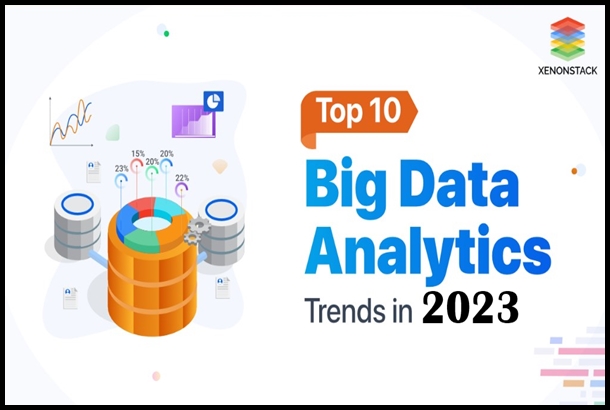 7 Best Big Data Analytics Trends